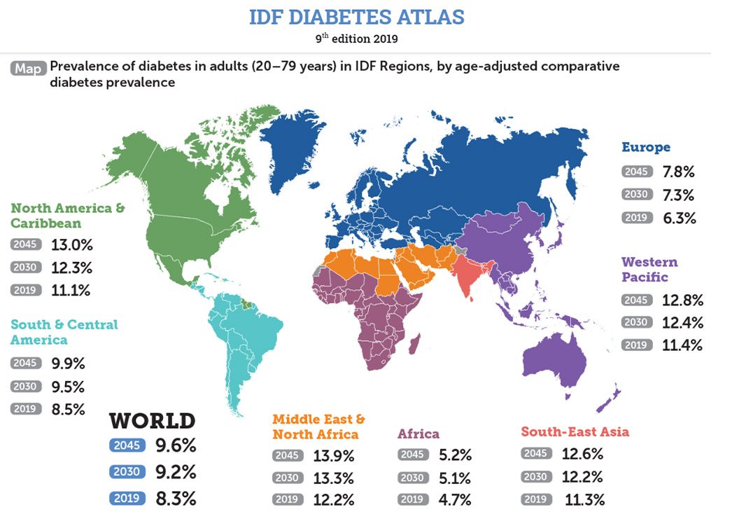 Some people live in country. Сахарный диабет 2 типа статистика в мире. IDF Diabetes Atlas. Сахарный диабет 2 типа распространенность в мире. Карта распространения сахарного диабета в мире.